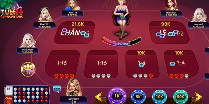 Giới thiệu về cổng game Tun88club